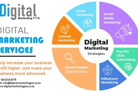 SEO and digital marketing agency pretoria