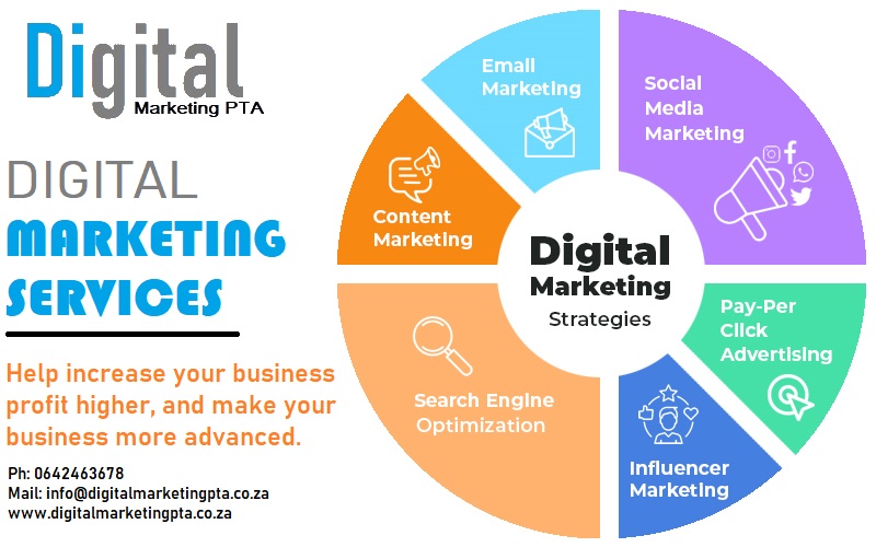 SEO and digital marketing agency pretoria
